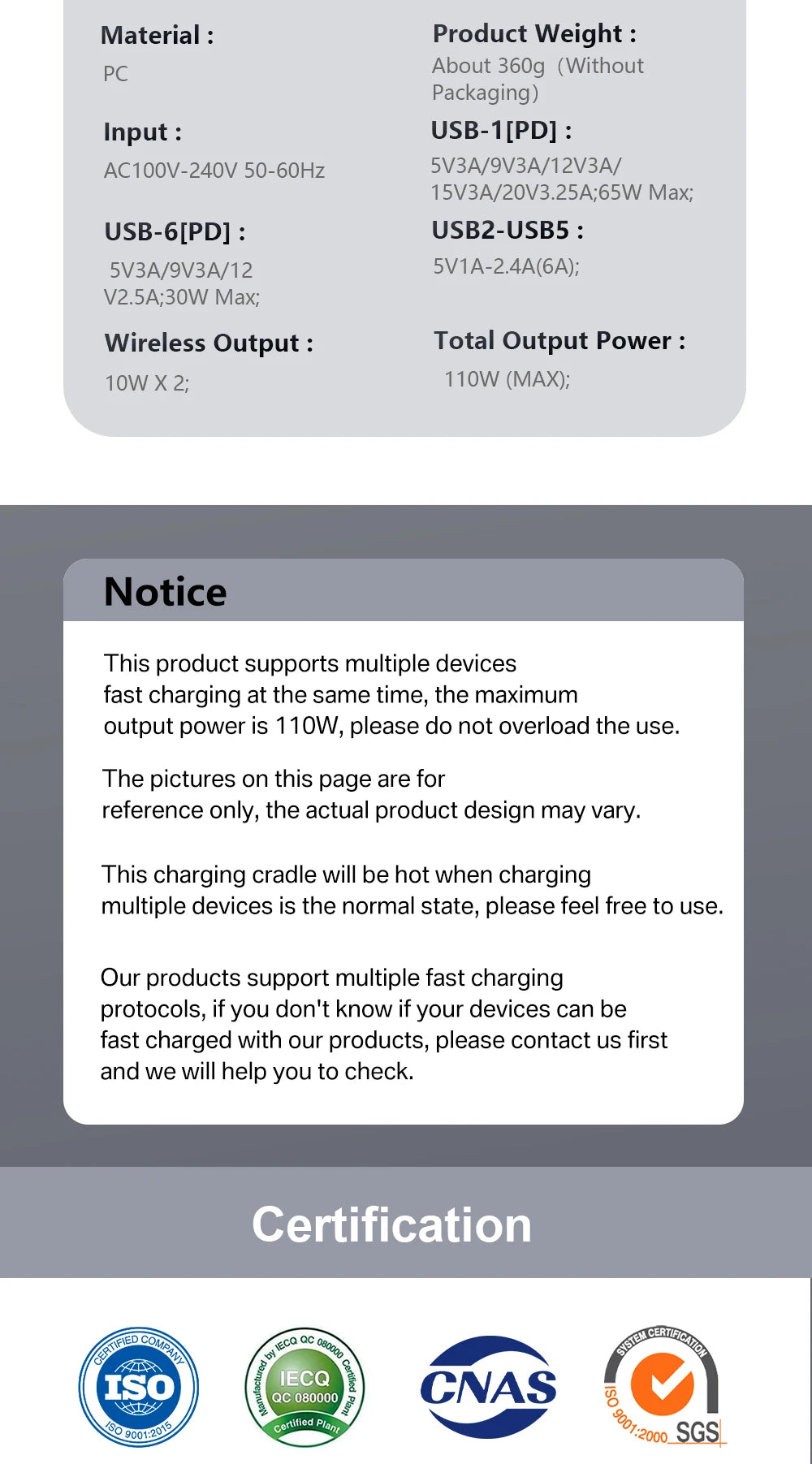 110W 6 Port USB Charger Station Dual Fast Wireless Charging Type C QC3.0 PD3.0 65W Quick Charge For iPhone Xiaomi Samsung Laptop