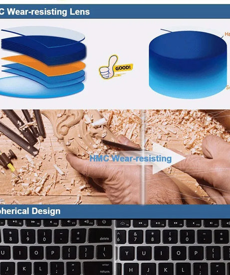 1.67 Single Vision Aspheric Optical Eyeglasses Prescription Lenses UV400 Anti-radiation AR Coating Spectacles Glasses Lenses