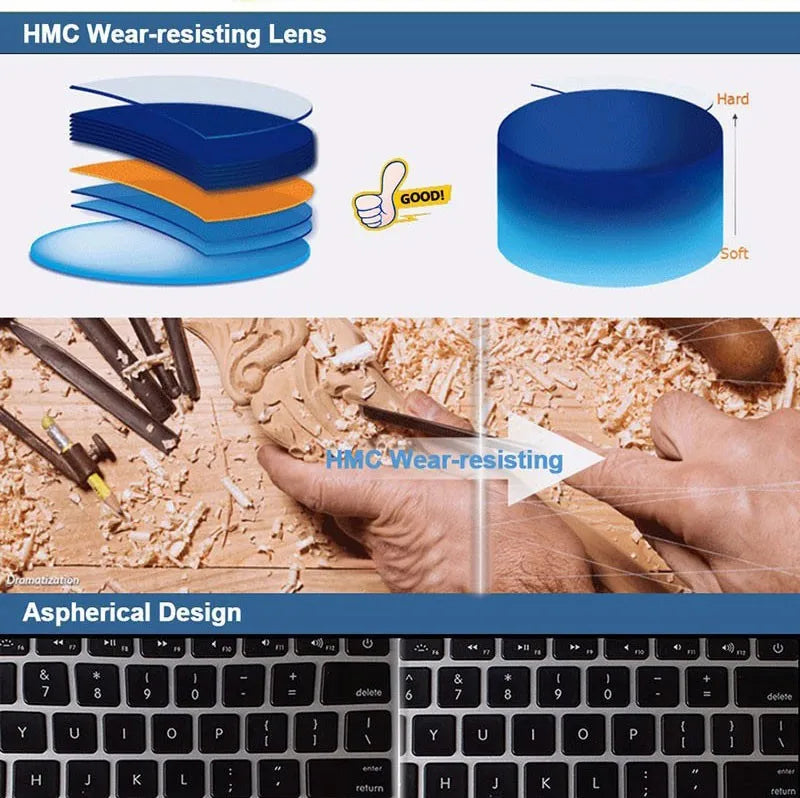 1.67 Single Vision Aspheric Optical Eyeglasses Prescription Lenses UV400 Anti-radiation AR Coating Spectacles Glasses Lenses