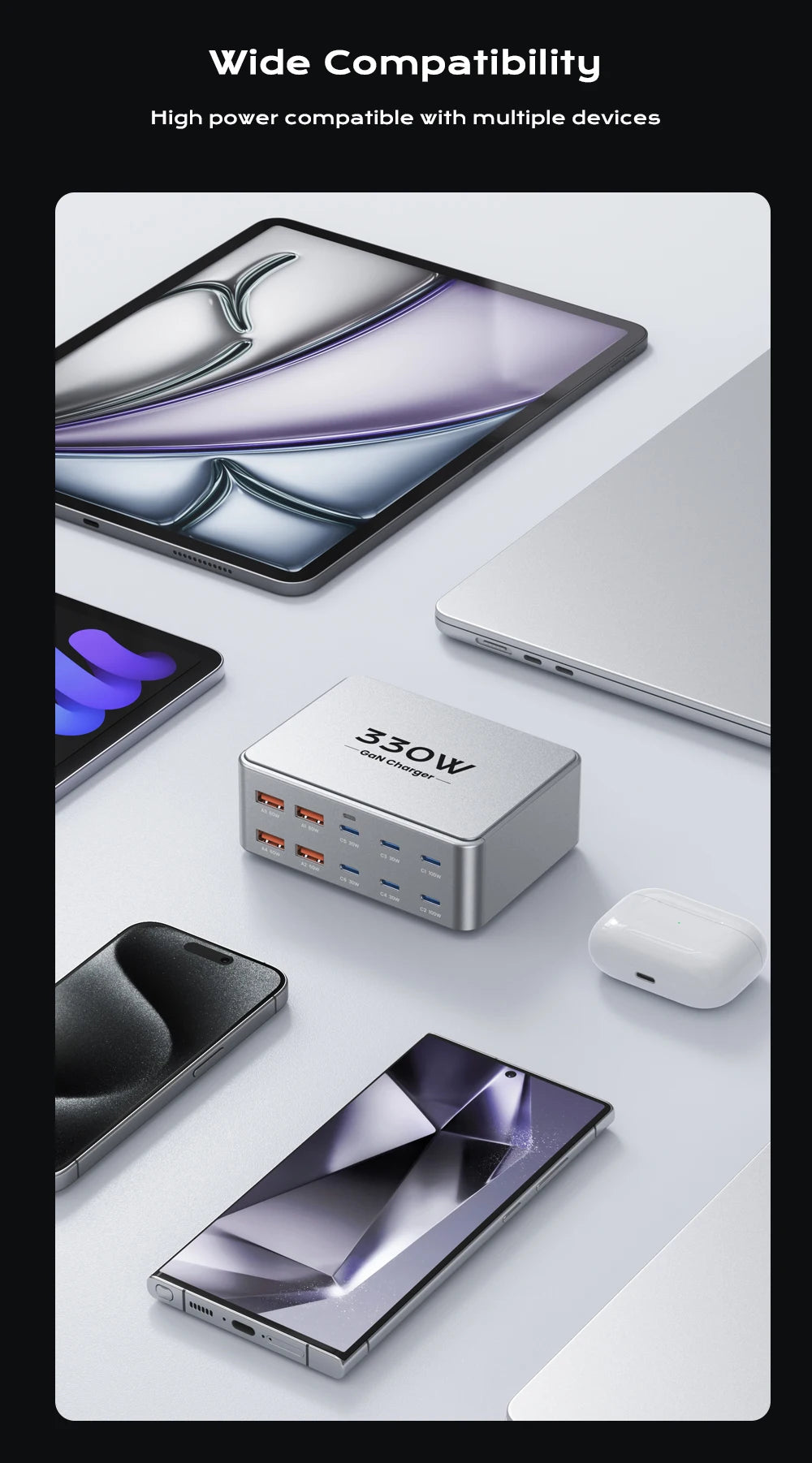 330W USB C GaN Charger 100W PD3.0 PPS QC3.0 Multiport Fast Charging Station For Laptop iPhone 15 16 Samsung Macbook Pro Tablet