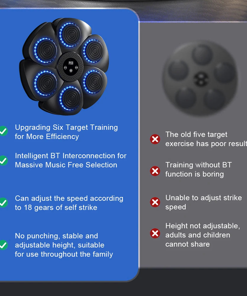 New Smart Music Boxing Machine Adult/Children Sports Fitness Boxing Trainer Home Exercise Response Training Boxing Wall Target