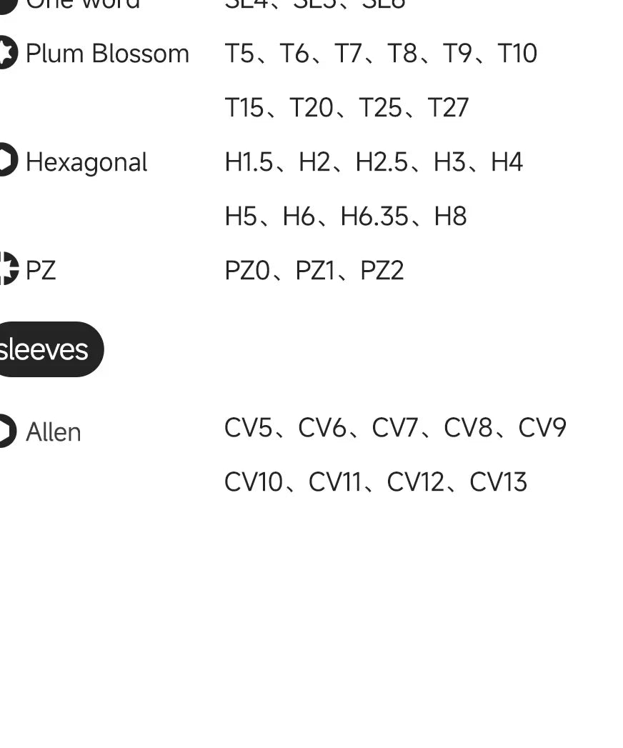 Atuman Magnetic Ratchet Screwdriver Set 40 in 1 Portable Precision Repair Tool Kit for Furniture Computer Bicycle