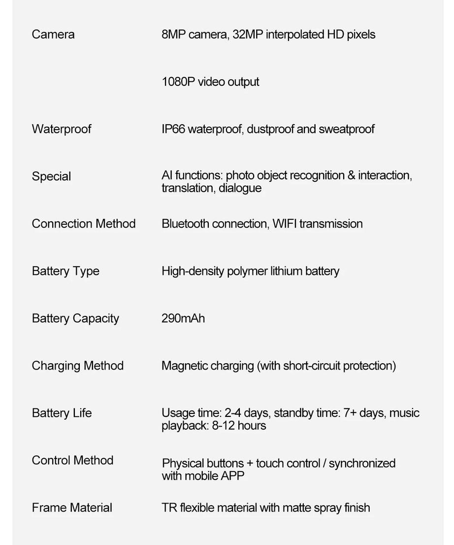 2026 New 4K HD AI Smart Glasses Men 800W Pixel Camera Bluetooth Call 4GB WIFI Transmission Voice Assistant Smart Glasses Women