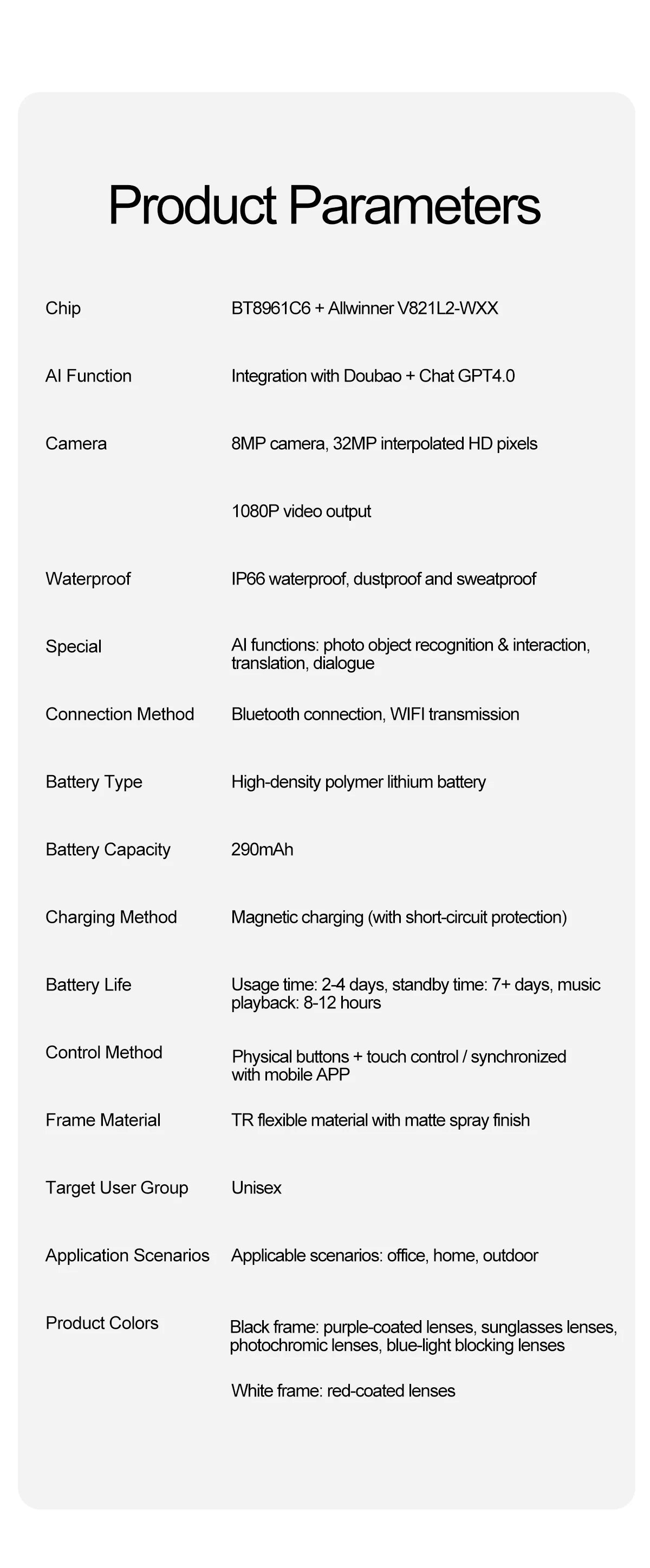 2026 New 4K HD AI Smart Glasses Men 800W Pixel Camera Bluetooth Call 4GB WIFI Transmission Voice Assistant Smart Glasses Women