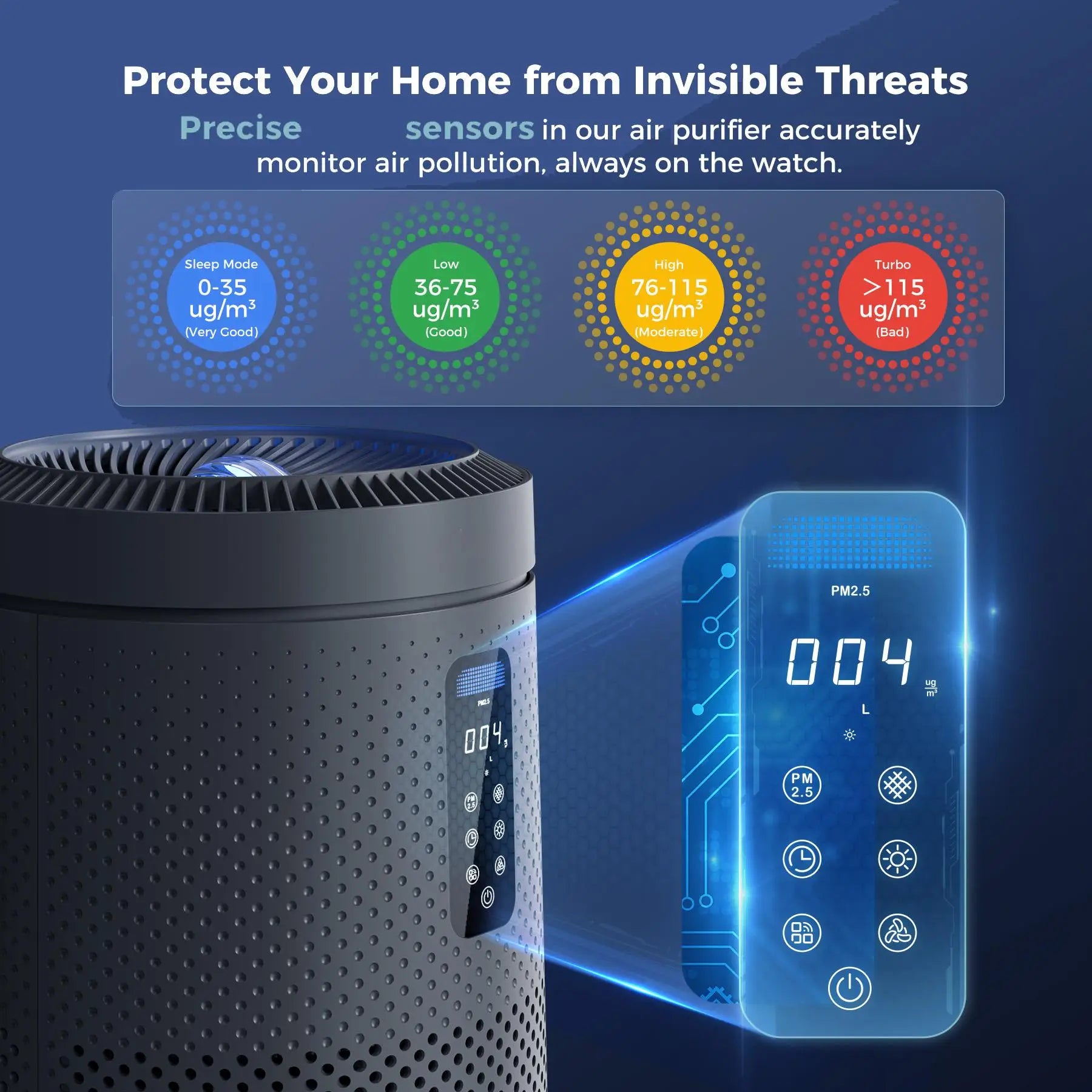 AROEVE Air Purifier for Large Rooms1,782 Sq. Ft. with Star Projector, Smart WiFi, UV Function ,Washable Filter for Whole Home