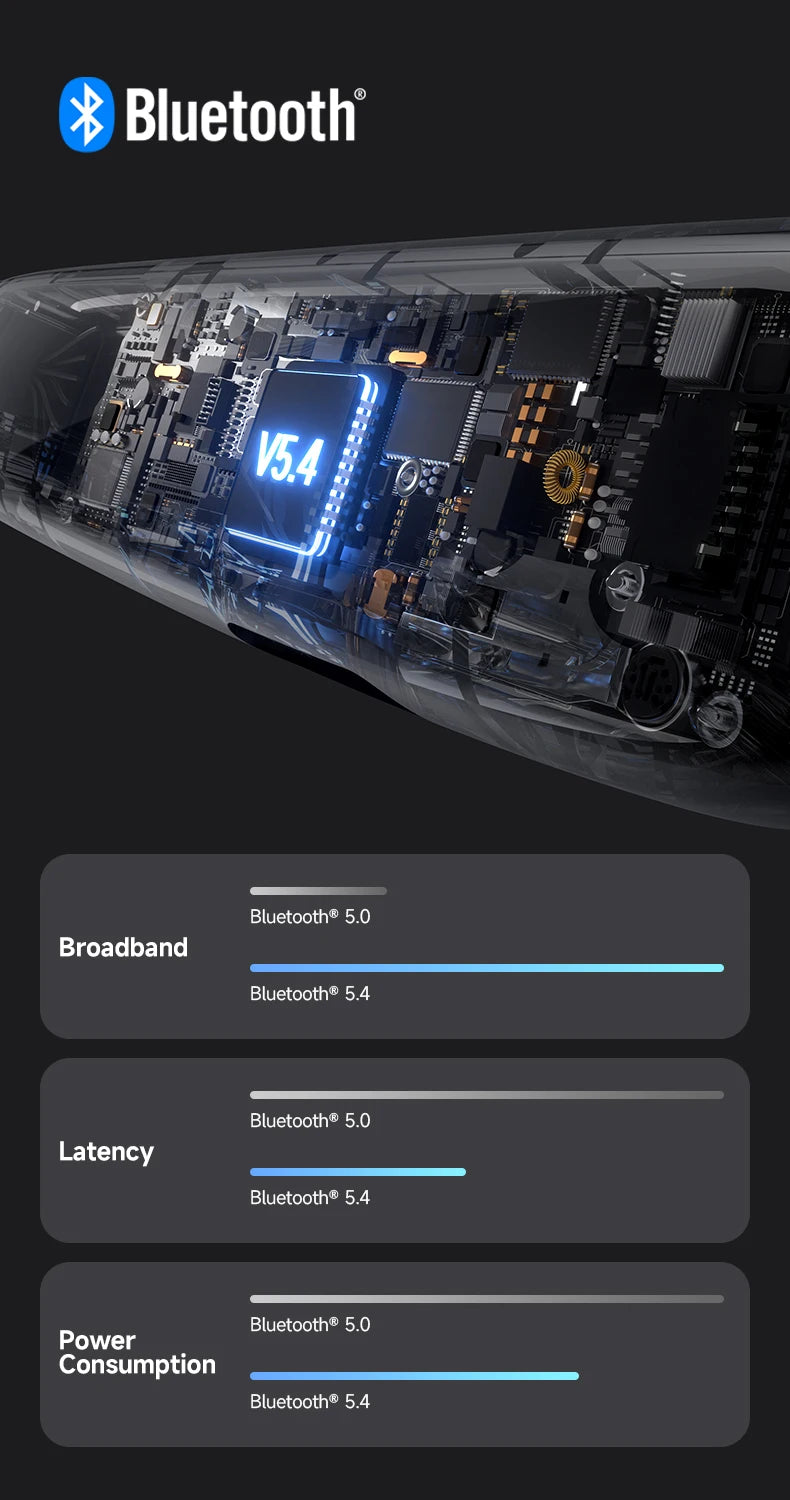 Edifier W280NB Pro Wireless Noise Cancelling Neckband Headphones Bluetooth V5.4 Hi-Res LDAC Sport Earphones IP55 Waterproof