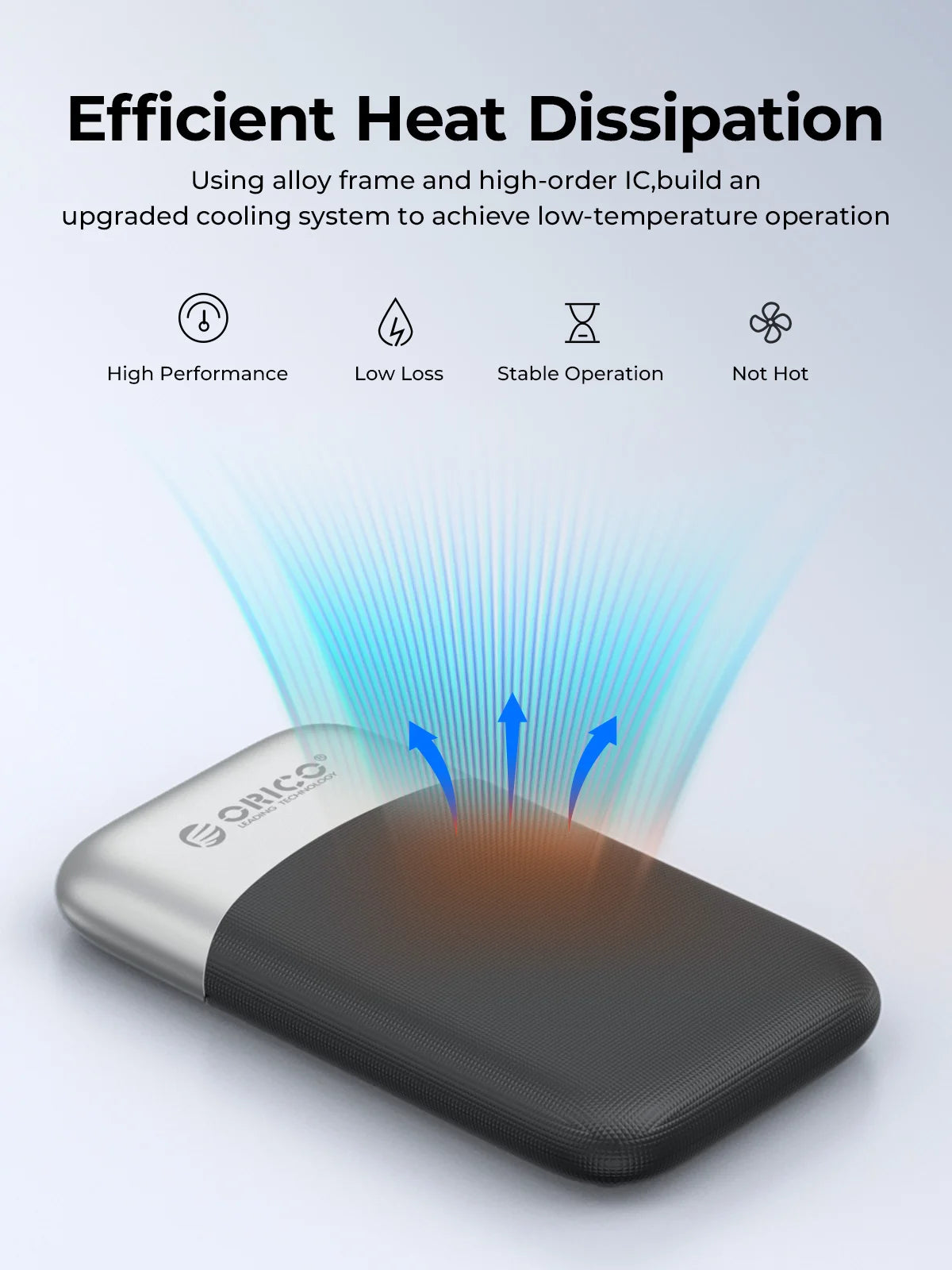ORICO 1TB External SSD Up to 2000MB/s Portable Solid State Drive Reliable Storage for Type-C Laptops M20