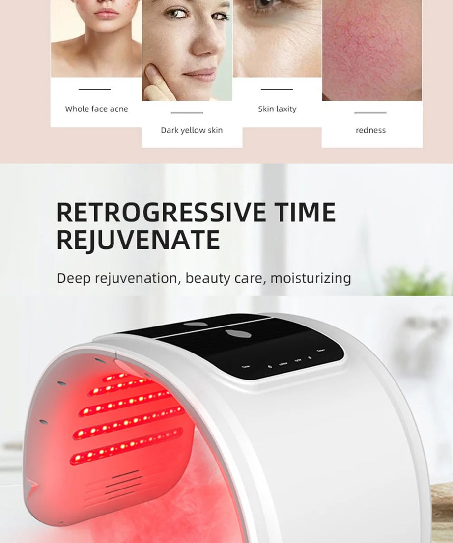 7 Colors LED Face Mask PDT Equipment SPA Facial Spray Device Skin Rejuvenation Light Facial Body Beauty Machines For Skin Care