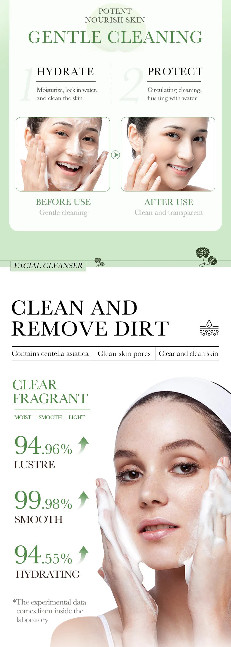 BIOAQUA Centella Asiatica Facial Cleanser Moisturizing Oil Control Face Cleansing Face Wash Foam Facial Cleanser Skin Care