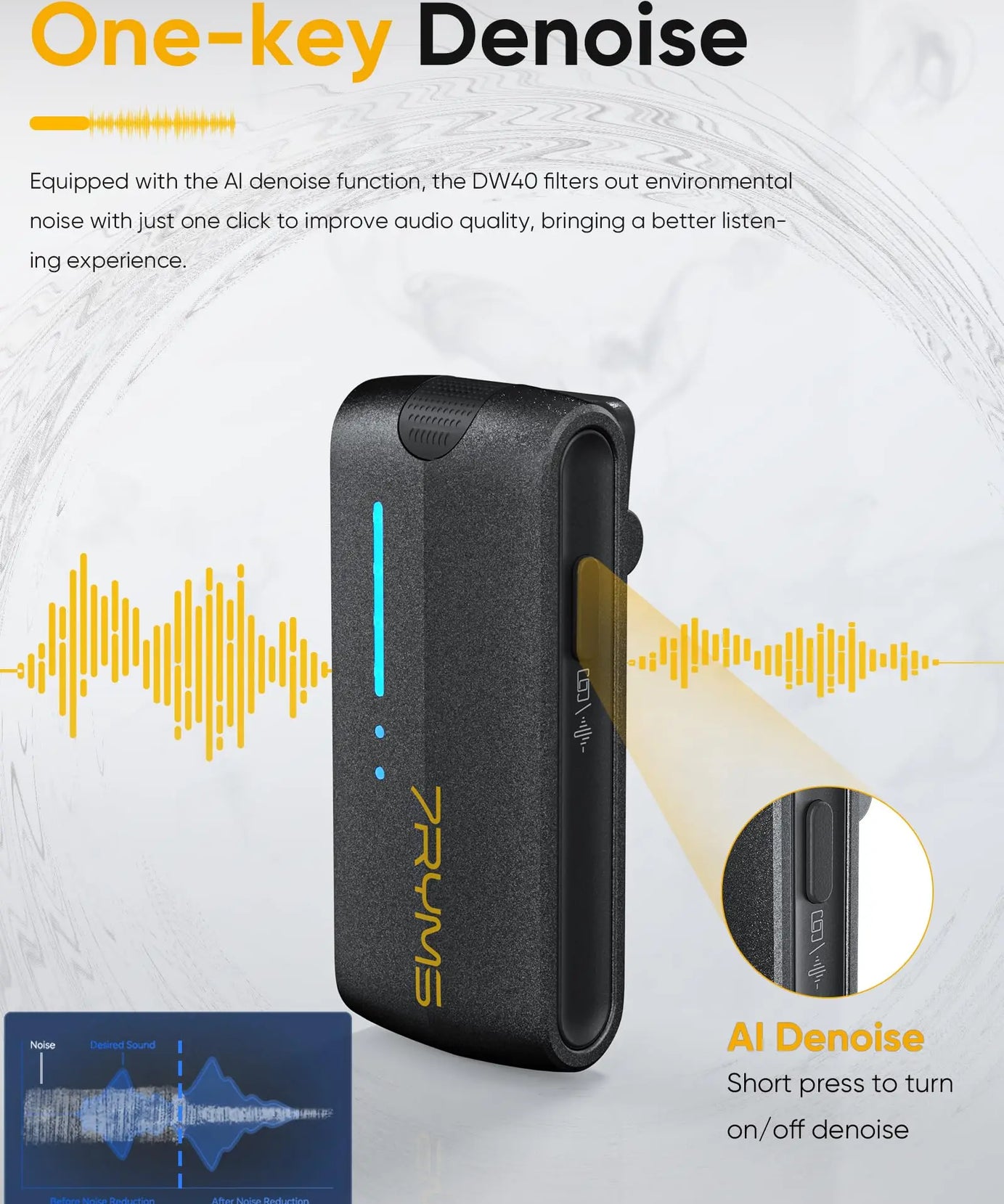 7Ryms iRay DW40 Wireless Lavalier Microphone with 4 Transmitters,48kHz/24bit Recording,AI Denoise for Camera,SmartPhone and PC