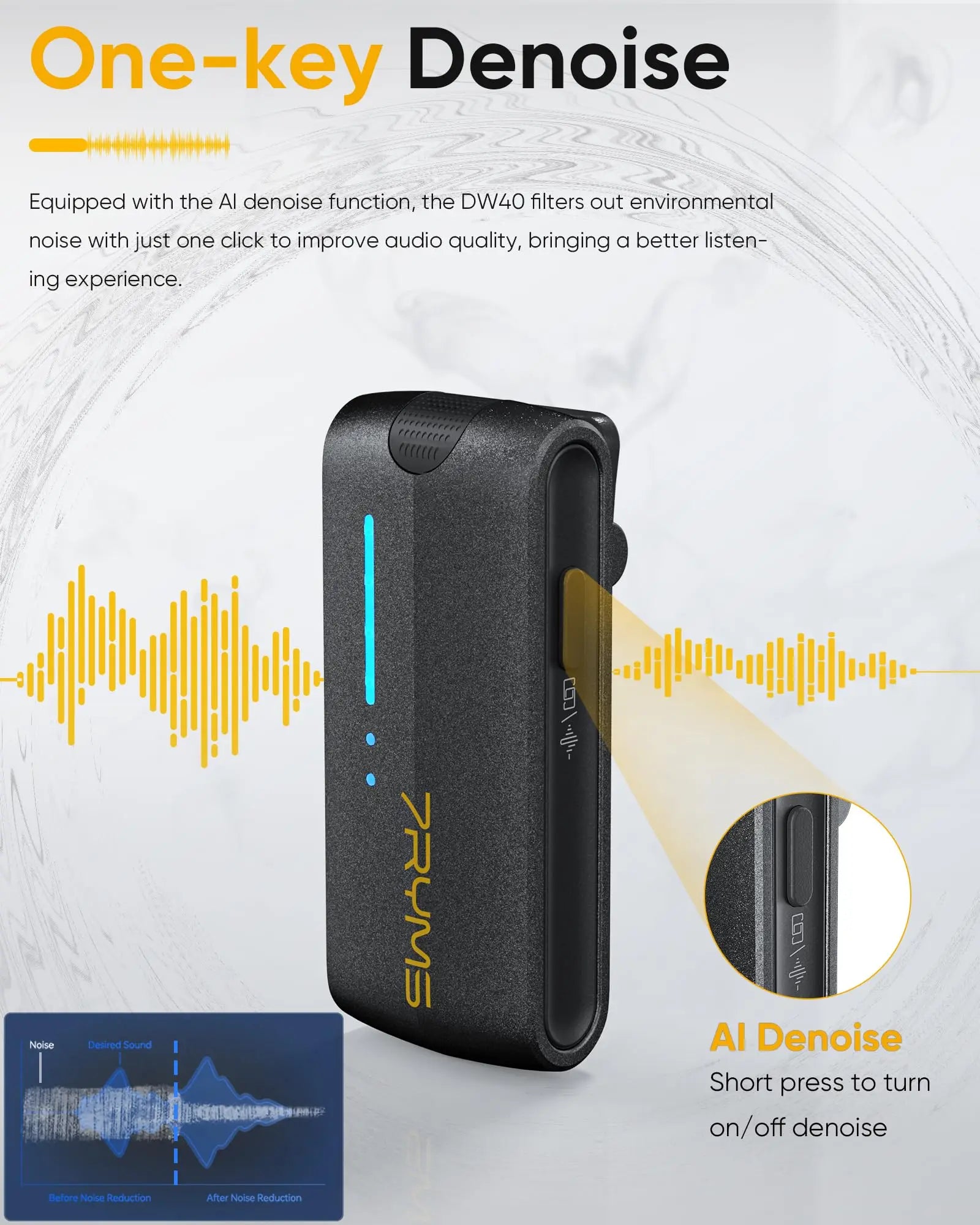 7Ryms iRay DW40 Wireless Lavalier Microphone with 4 Transmitters,48kHz/24bit Recording,AI Denoise for Camera,SmartPhone and PC