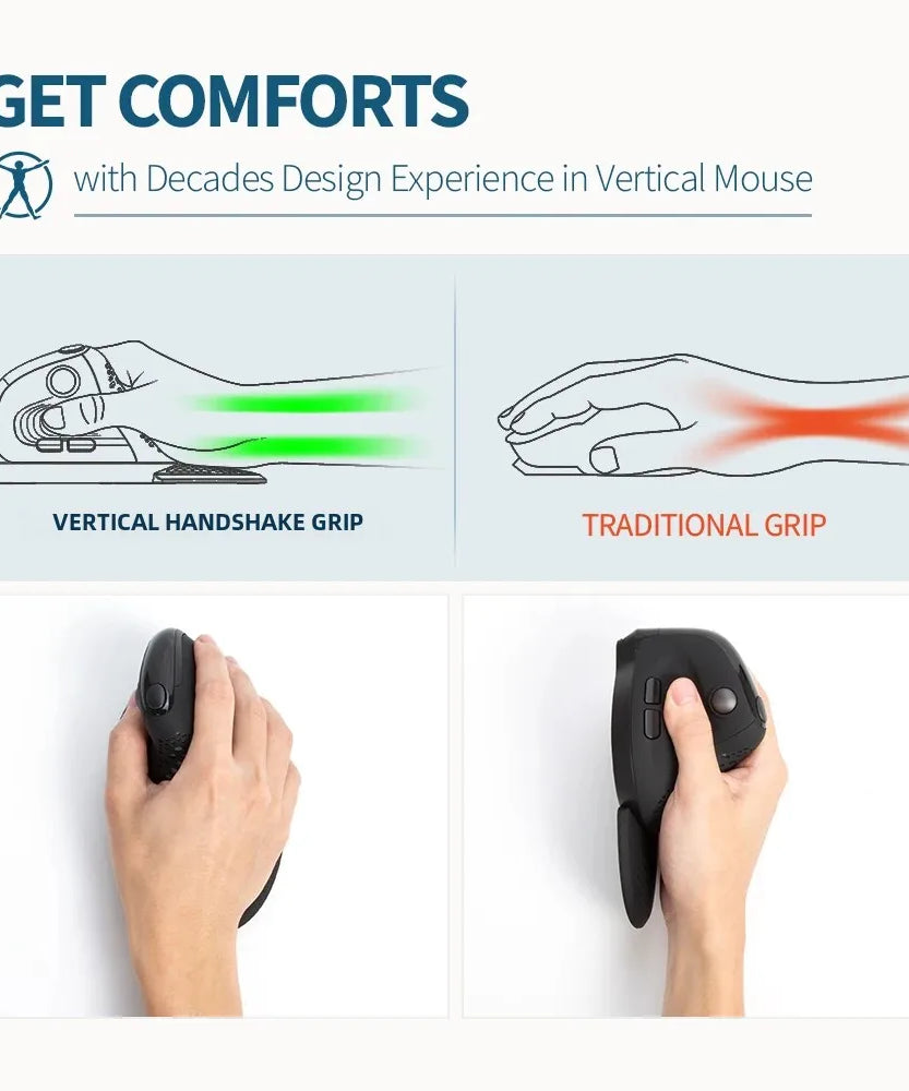 Delux Seeker M618XSD Ergonomic Vertical Mouse OLED Screen USB Wireless+BT 5.0  Rechargeable 1000hz Berichtsrate For PC Laptop