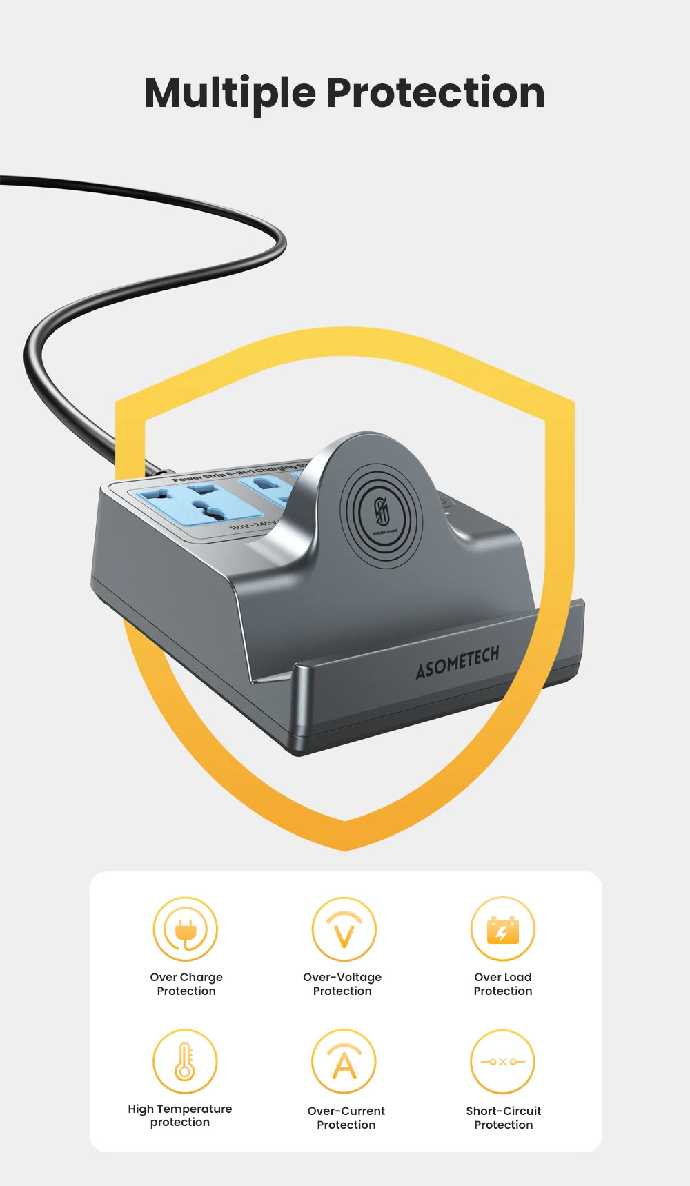 72W Fast Charging Station With Wireless Charger 3 Socket Outlets 4 USB Porst Power Strip Adapte For iPhone 14 Samsung Laptop