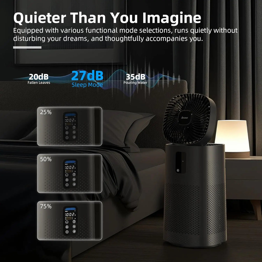 Aroeve Air Purifier Fan 1980 Sq.ft Washable Filter Smart App Wifi Control Quite Angle Adjustable Air 2-In-1 Circulator System