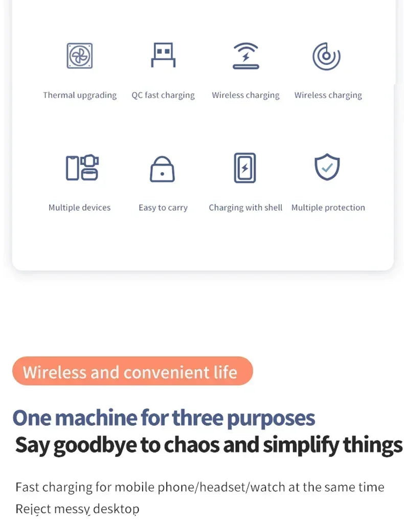 3 in 1 100W Travel Wireless Chargers For Samsung Galaxy S24/S23 Watch 7/6 Classic 5/4/3/2 Ultra Buds 3/2 Pro Plus Fast Charging