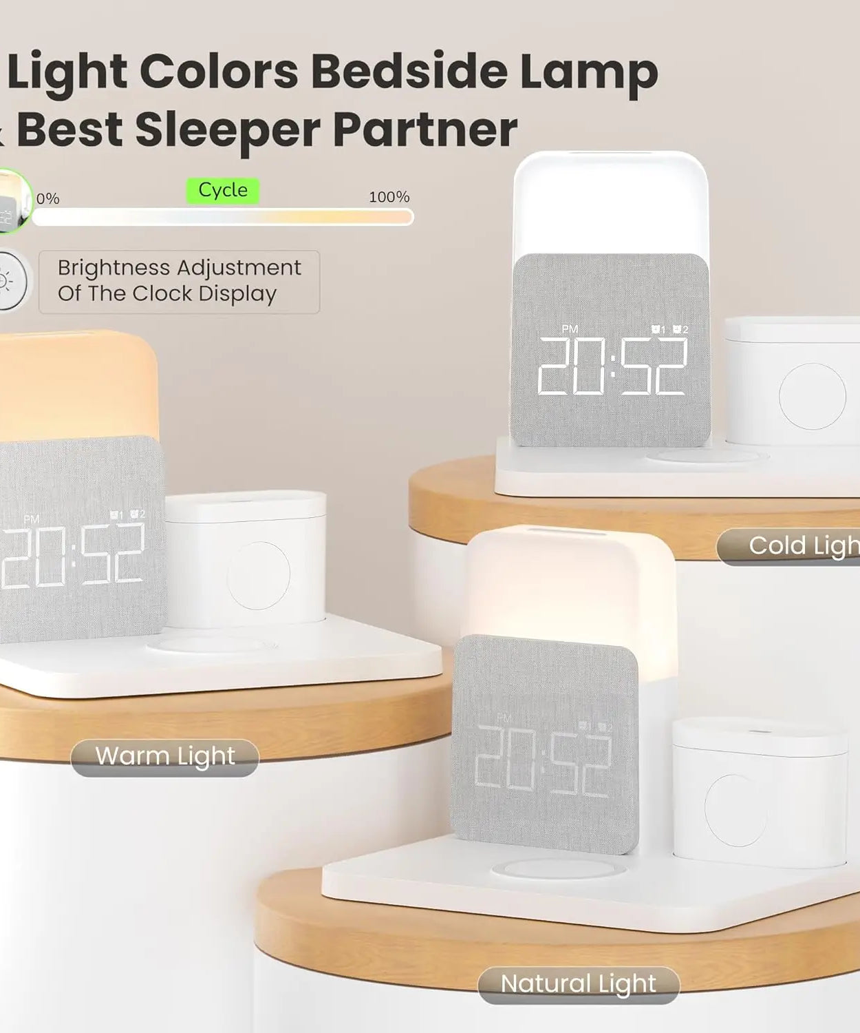 7-in-1 MagSafe Alarm Clock Charger-Wireless Station for iPhone 12-16/Samsung/Xiaomi/Huawei/Apple Watch/AirPods with Night Light