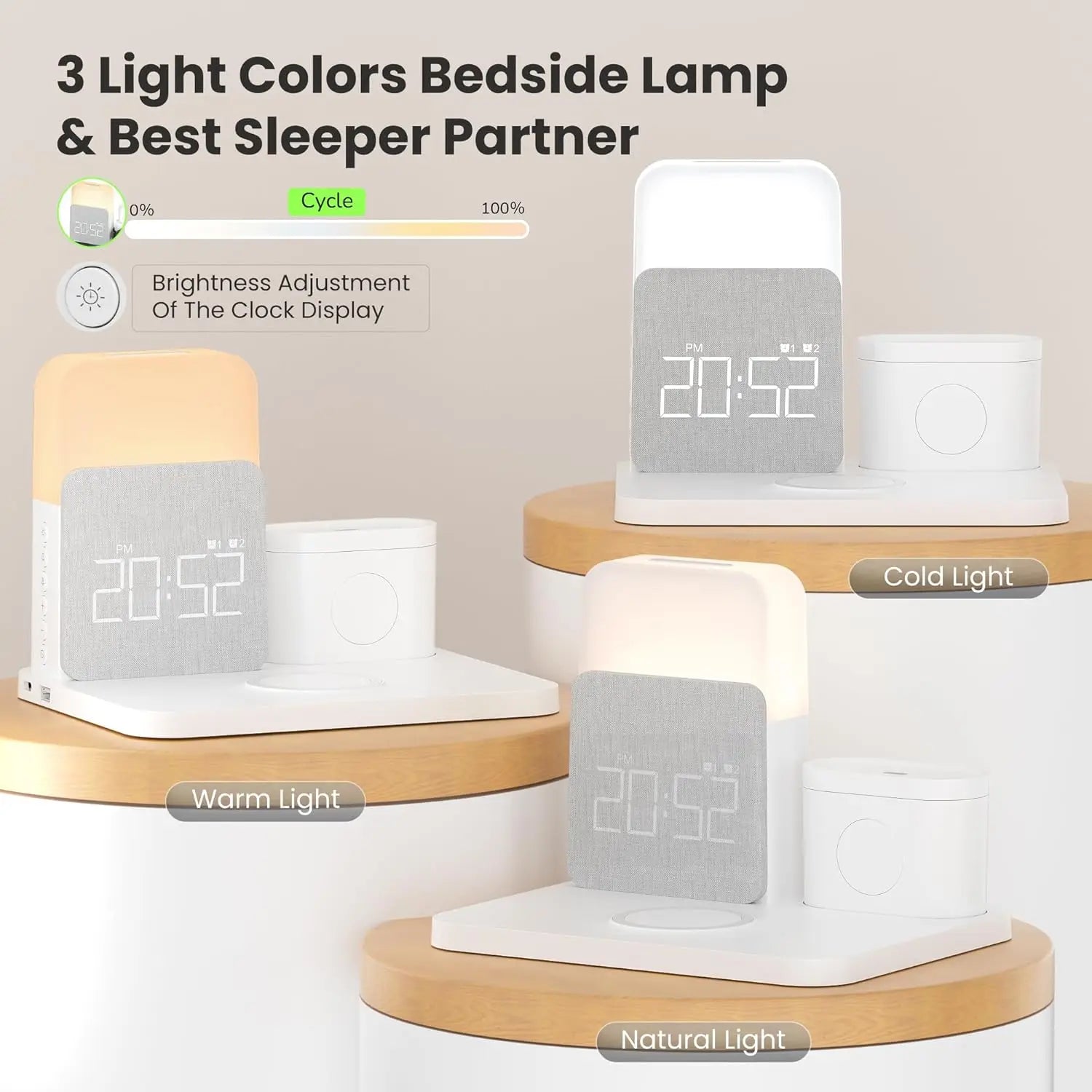 7-in-1 MagSafe Alarm Clock Charger-Wireless Station for iPhone 12-16/Samsung/Xiaomi/Huawei/Apple Watch/AirPods with Night Light