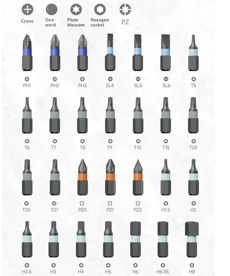 Atuman Magnetic Ratchet Screwdriver Set 40 in 1 Portable Precision Repair Tool Kit for Furniture Computer Bicycle