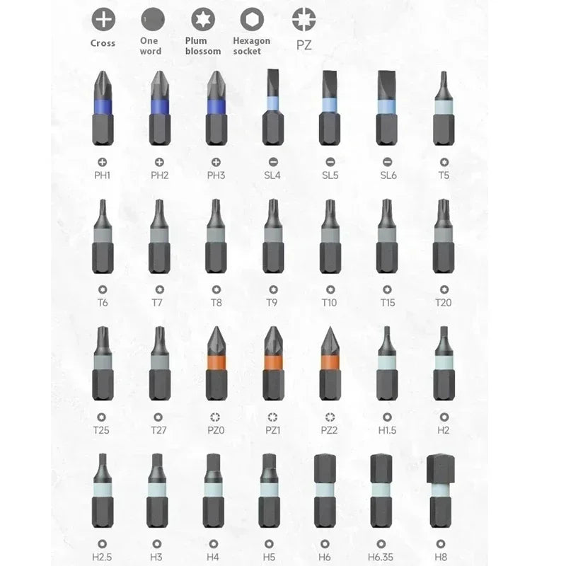 Atuman Magnetic Ratchet Screwdriver Set 40 in 1 Portable Precision Repair Tool Kit for Furniture Computer Bicycle
