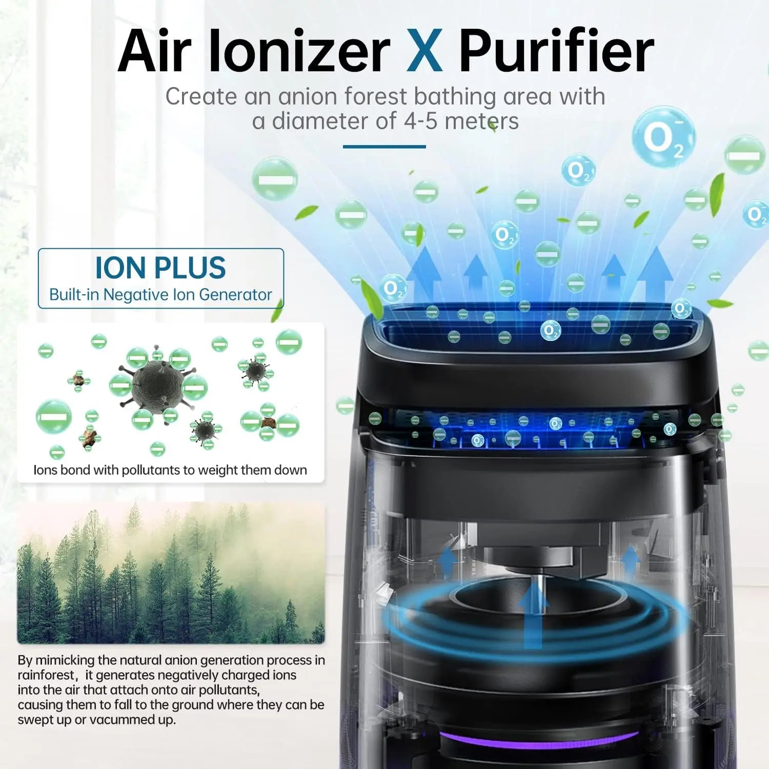 AROEVE Air Purifier 1250ft² H13 True HEPA Filter Essential Oil Fragrance Sleep Timer 4 Speed with Adjustable Air Direction Clean