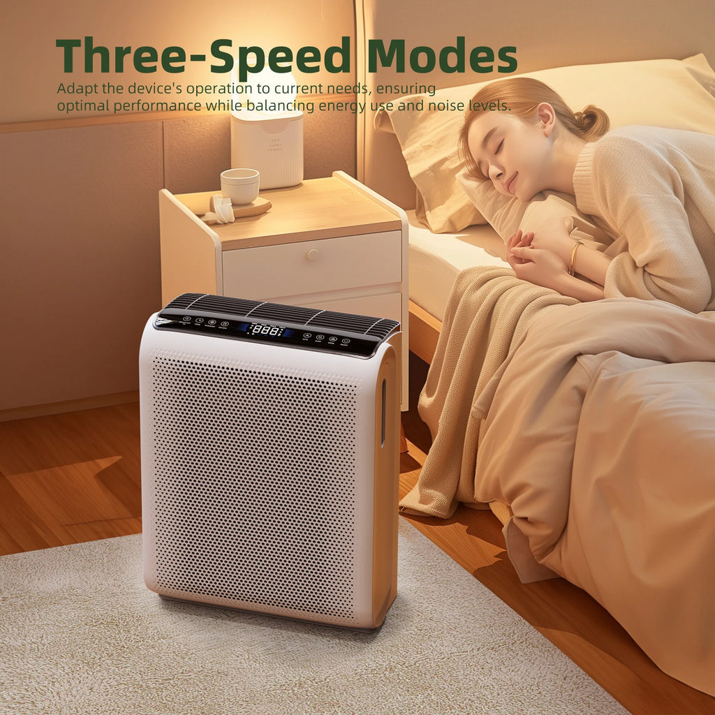 AROEVE Air Purifier 1504 Sq.Ft Touch Control Smart Timer 3 Speed , Washable Filters, for Pet Dander, Pollen, Smoke Bedroom, MK07