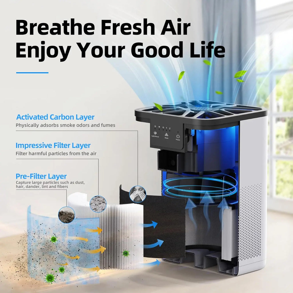 AROEVE Air Purifiers for Bedroom Odor Cleanin With Aromatherapy Function For Pet Smoke Pollen Dander Hair Smell 20dB Air Cleaner