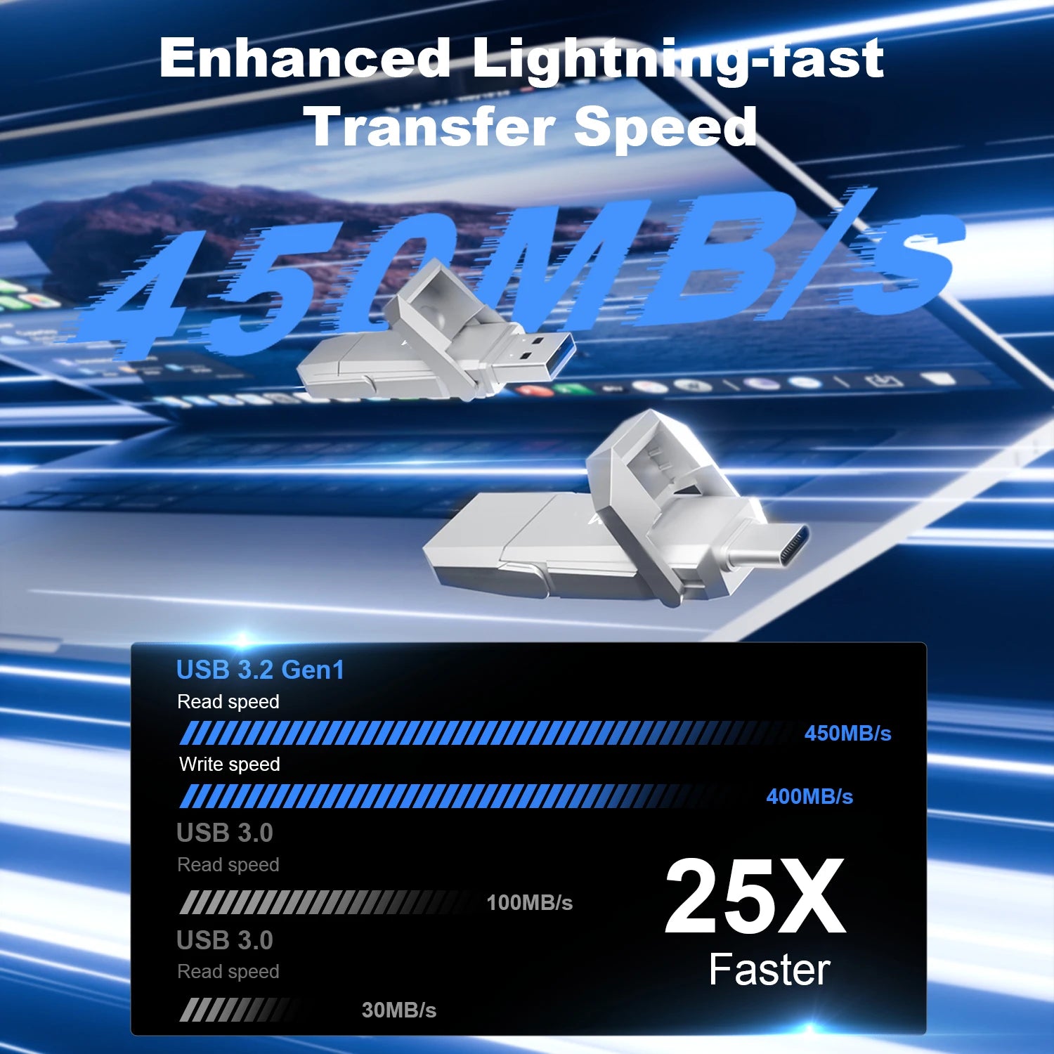 Kootion U54 USB Flash Drive Portable Type C/A Dual Slot USB Disk 128GB 256GB 512GB 450MB/S Grey Memory Stick for Laptop Tablet