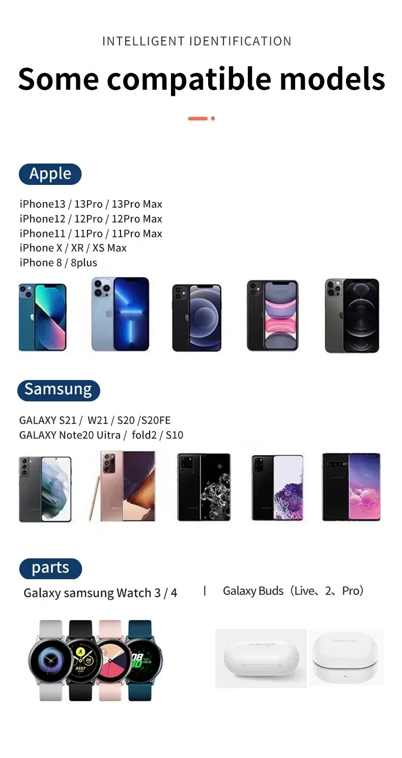 3 in 1 100W Travel Wireless Chargers For Samsung Galaxy S24/S23 Watch 7/6 Classic 5/4/3/2 Ultra Buds 3/2 Pro Plus Fast Charging