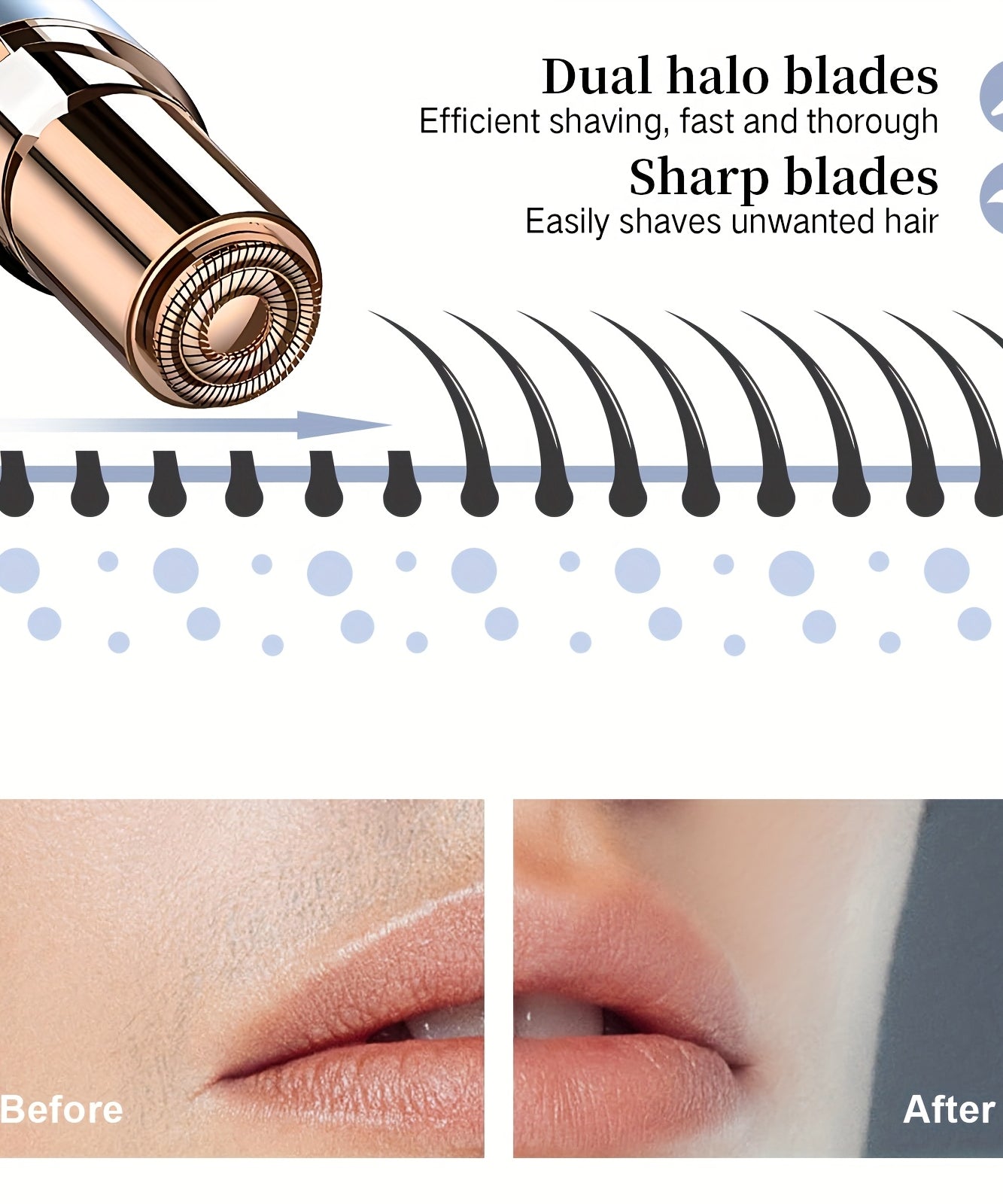 Conduroma Women's At- Painless Hair Removal Device - Portable Facial & Body Epilator with - Lithium, -C, Shaver & Epilator for Sensitive Beige, Compact & Hygienic Design